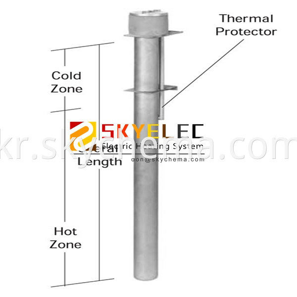 Phosphate Heaters